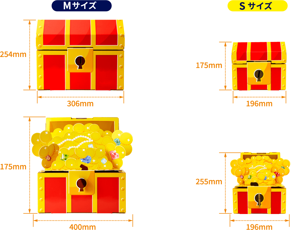 Mサイズ・Sサイズ比較