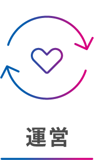 運営