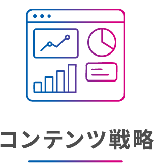 コンテンツ戦略
