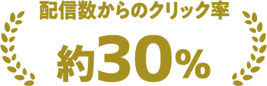 +1万人