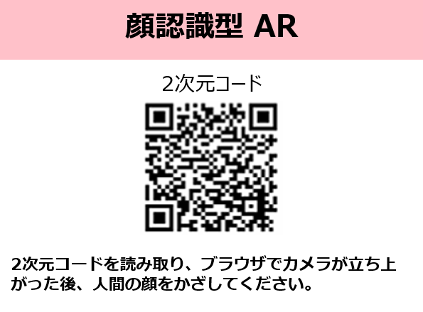 デジタル販促拡張現実について その2   販促支援コラム