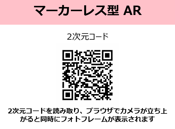 デジタル販促】Vol.6 AR(拡張現実)について その2 | 販促支援コラム | 株式会社東具