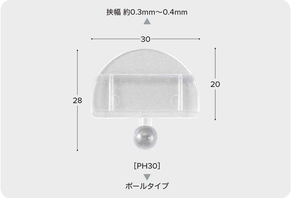 プライスホルダー