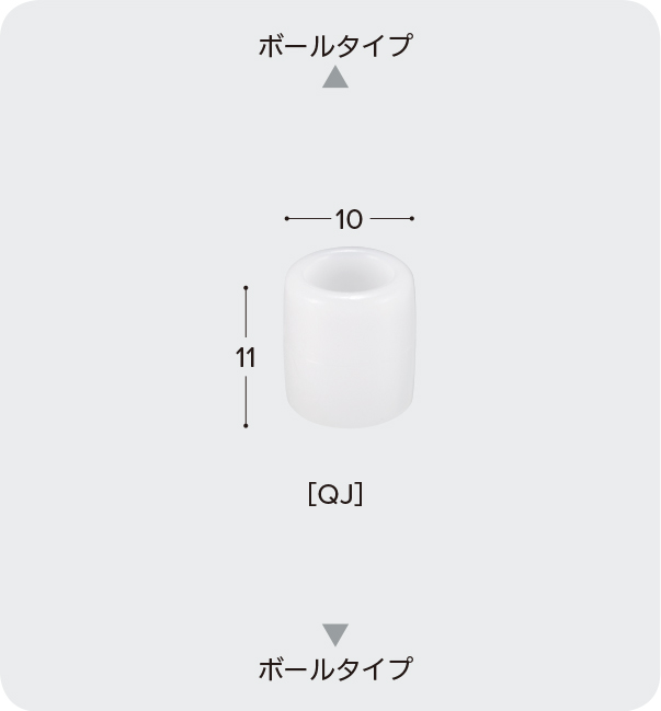 Qジョイント