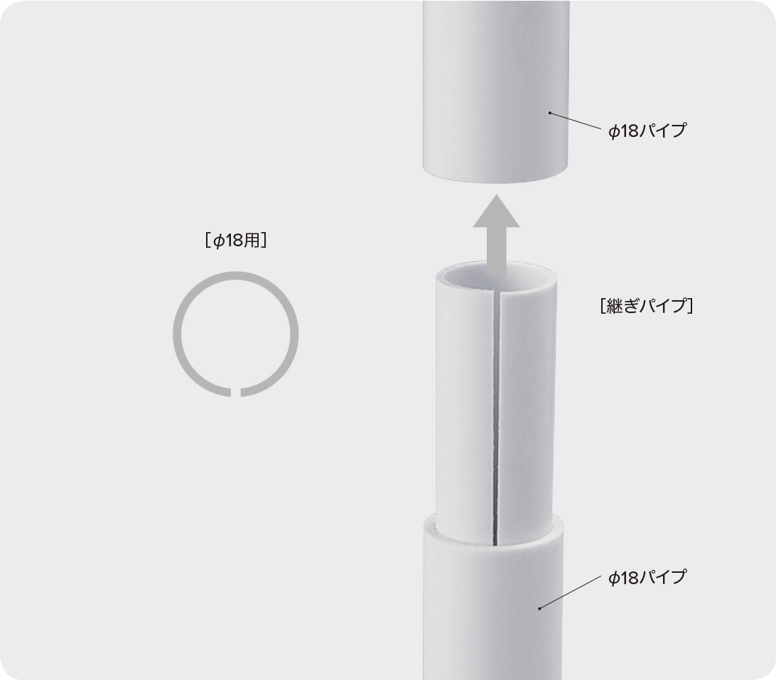 φ18用継ぎパイプ