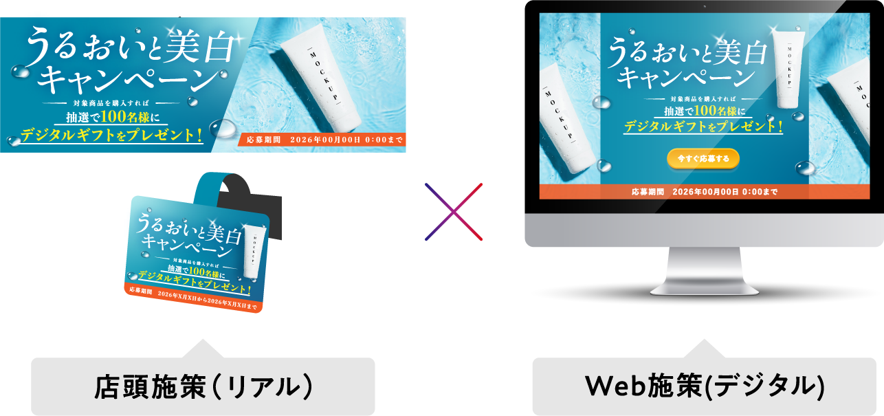 店頭施策（リアル）× Web施策（デジタル）