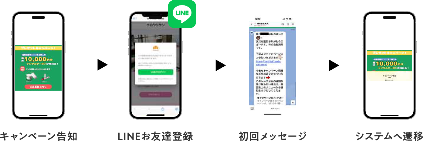 ＜初回お友達登録の場合＞