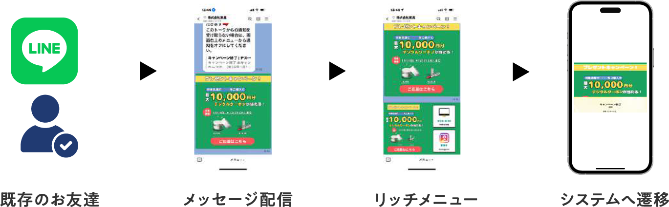 ＜お友達登録済の場合＞